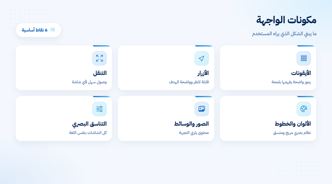 مكونات تصميم واجهة التطبيق الاحترافية