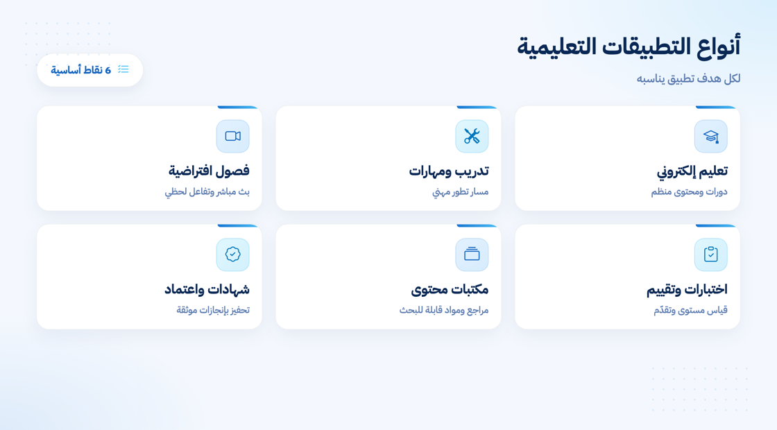 أنواع التطبيقات التعليمية واستخداماتها