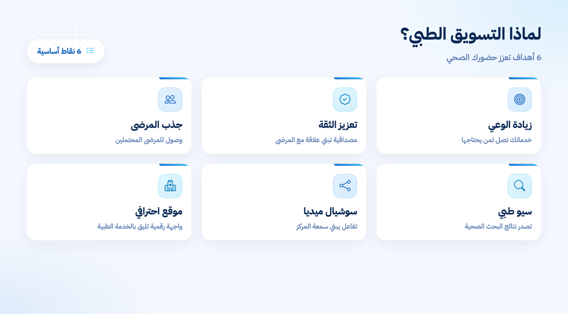 أهمية التسويق الطبي للمستشفيات والعيادات