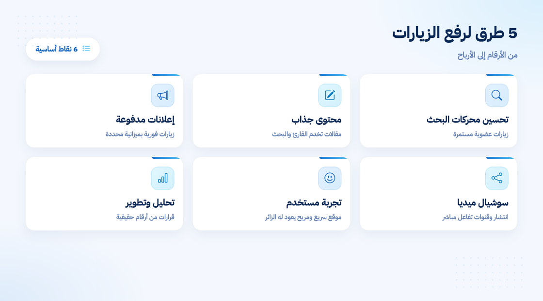 طرق رفع زيارات الموقع وزيادة المبيعات