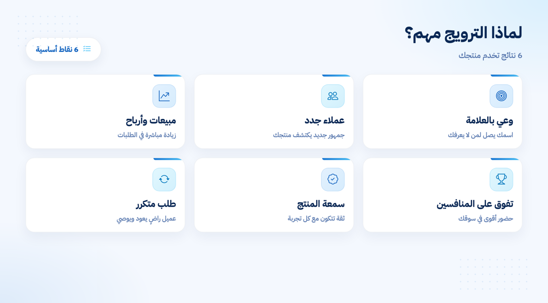 أهمية الترويج للمنتجات وزيادة المبيعات