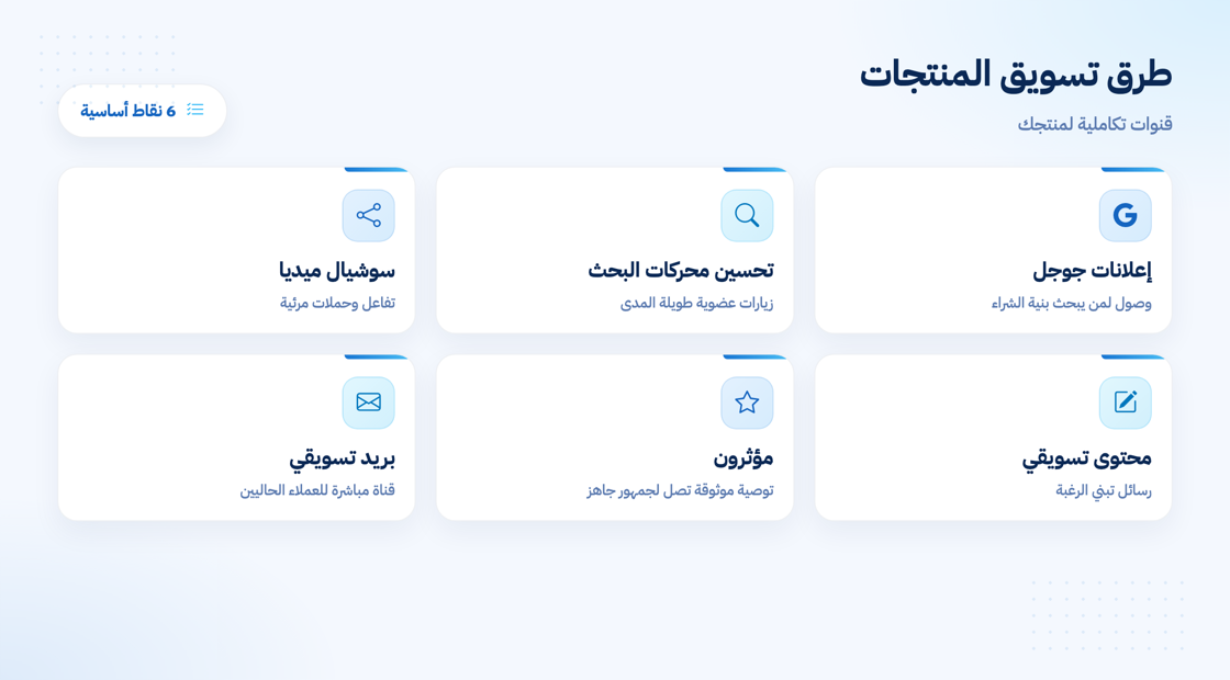 طرق تسويق المنتجات الفعالة