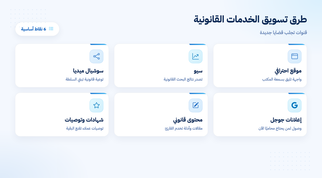 طرق تسويق الخدمات القانونية
