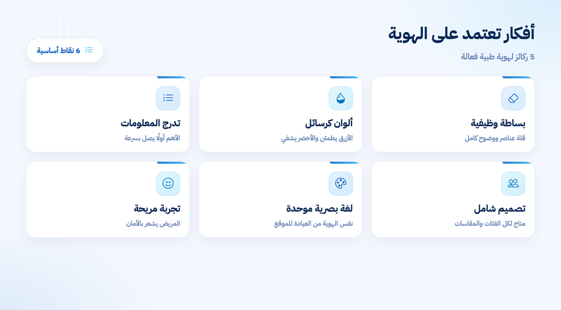 أفكار تسويقية لمركز طبي تعتمد على الهوية البصرية