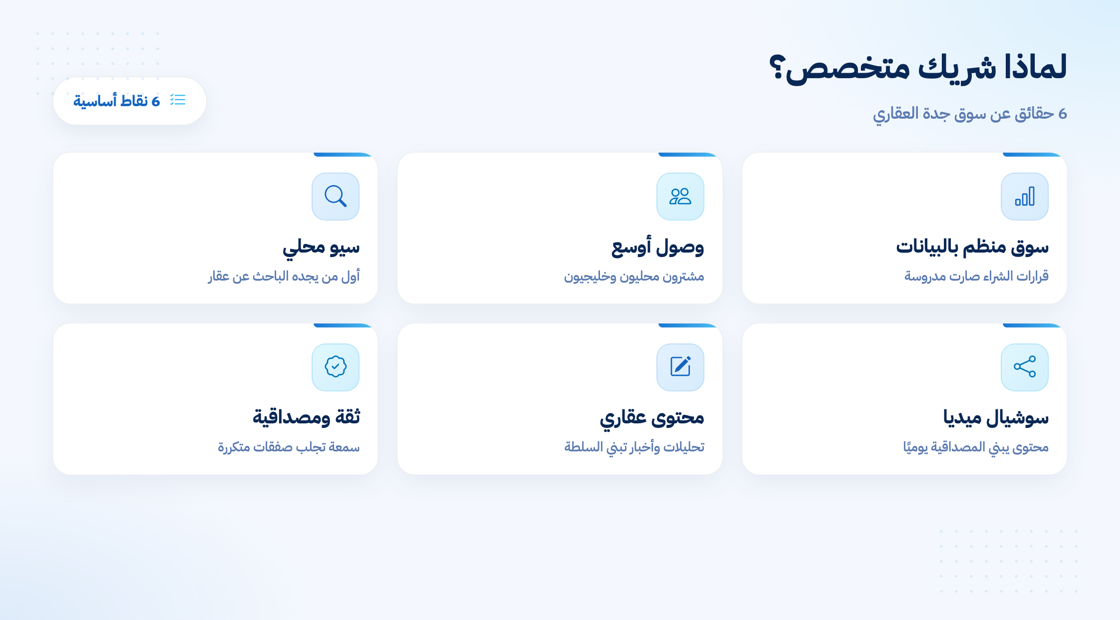 لماذا تحتاج شركات تسويق عقاري في جدة