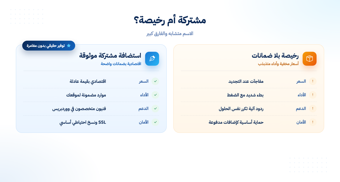 الفرق بين الاستضافة المشتركة الموثوقة والرخيصة