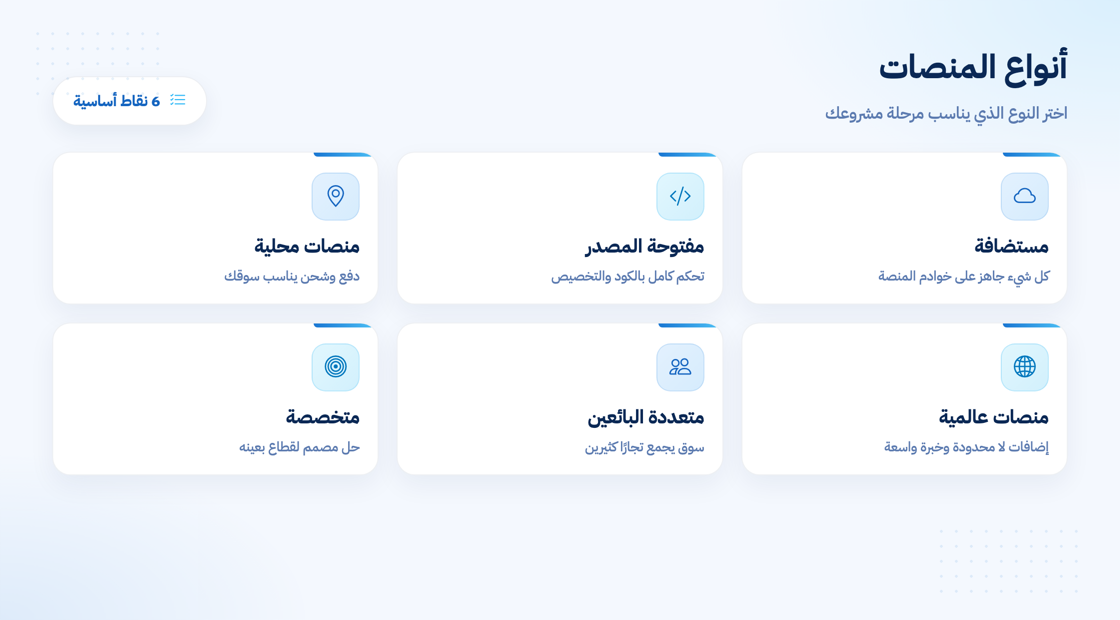 أنواع منصات التجارة الإلكترونية