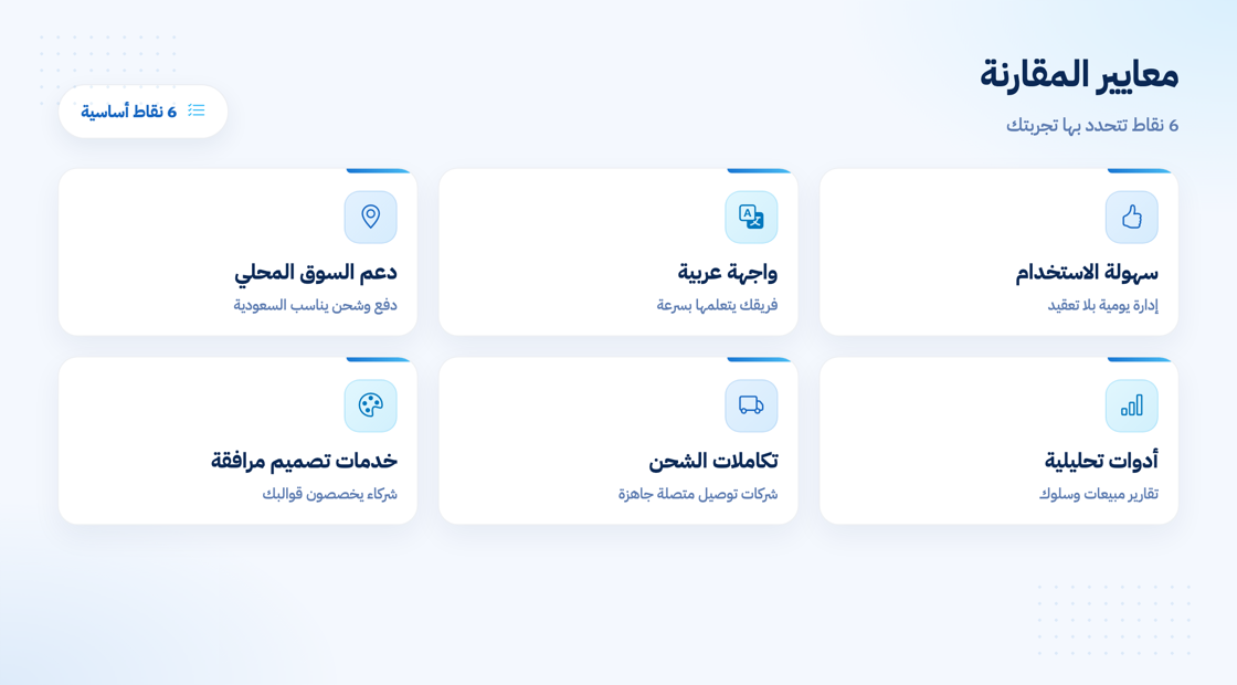 معايير المقارنة بين منصات المتاجر الإلكترونية