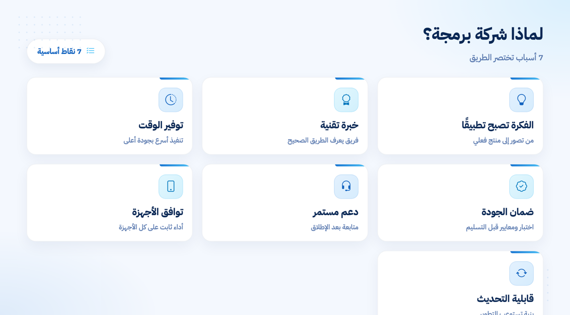 أسباب تجعل شركة برمجة تطبيقات ضرورة لمشروعك
