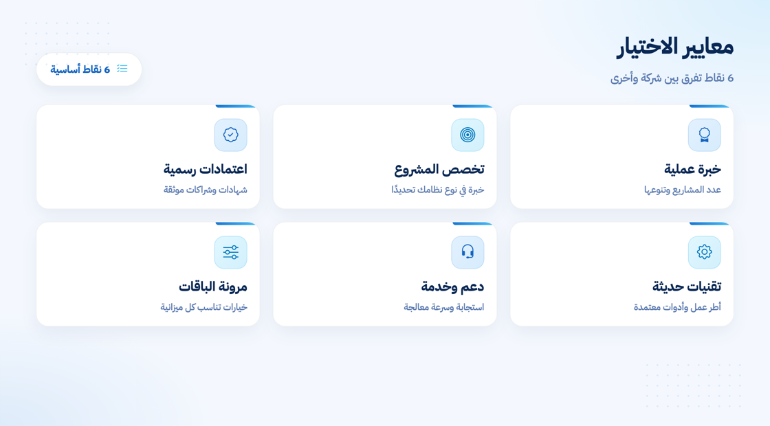 معايير اختيار أفضل شركة برمجة في الرياض