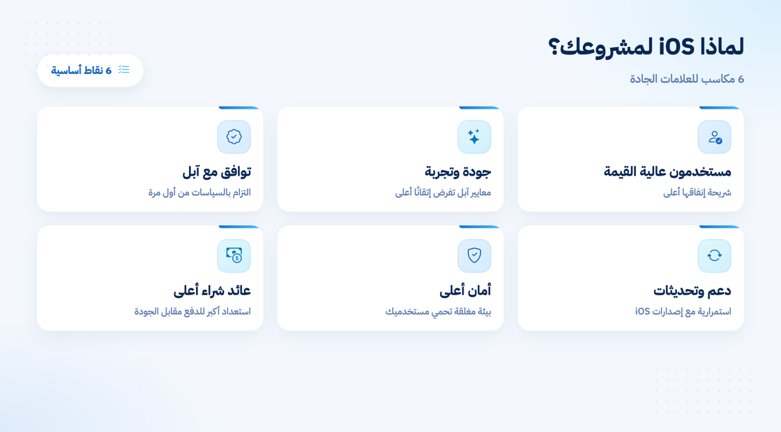لماذا تحتاج شركة برمجة تطبيقات الايفون لمشروعك