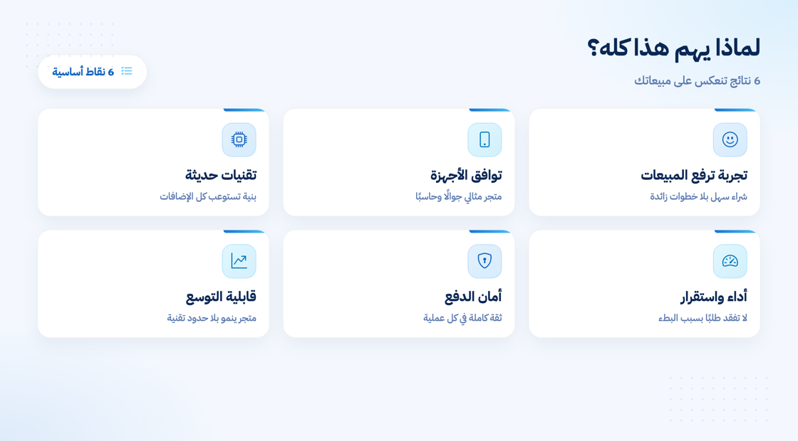 لماذا يهم التصميم والبرمجة في نجاح المتجر