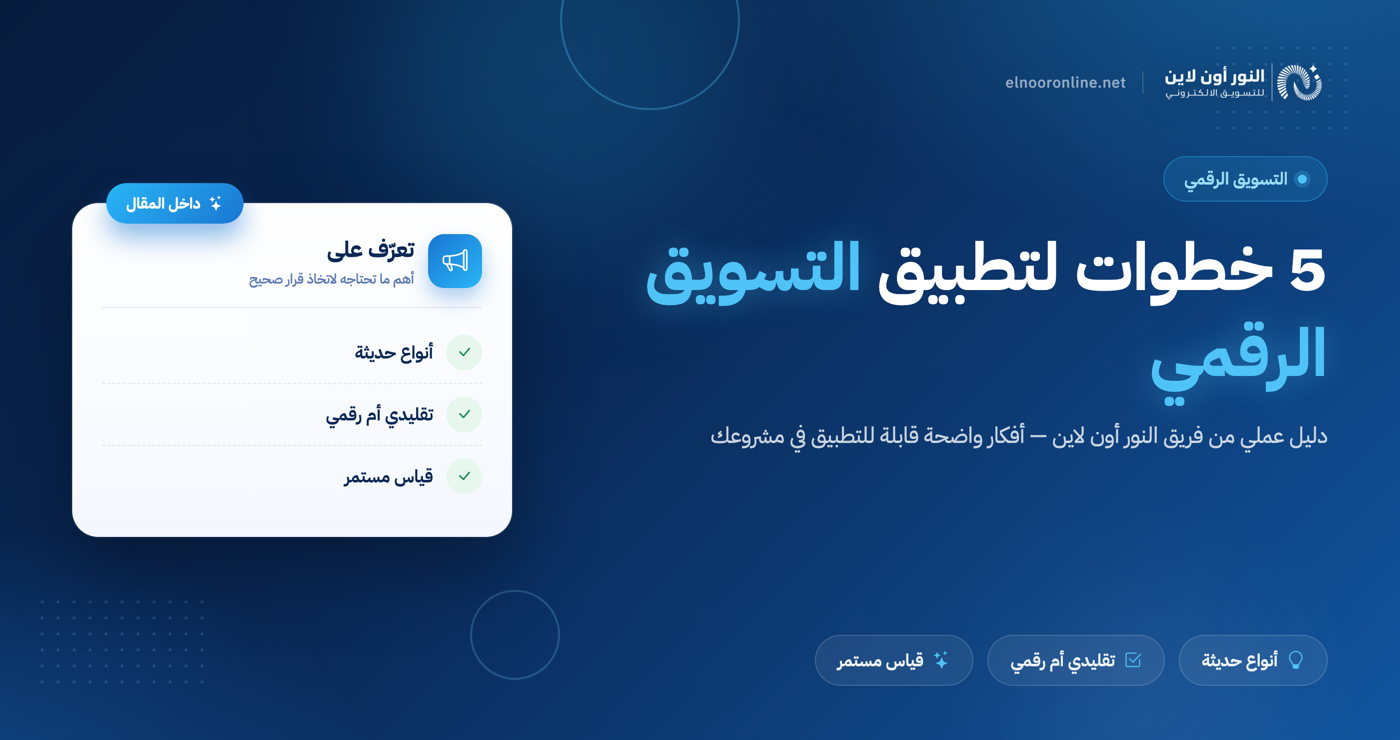 5 خطوات لتطبيق التسويق الرقمي بفعالية في 2026