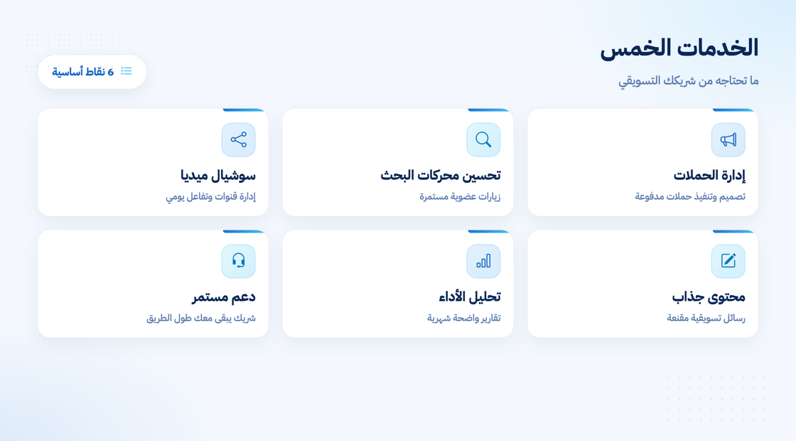 الخدمات التي تقدمها شركات تسويق إلكتروني في الرياض