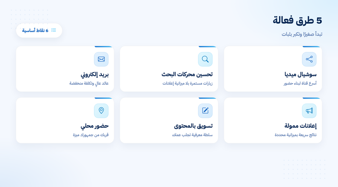 طرق التسويق الفعالة للشركات الصغيرة