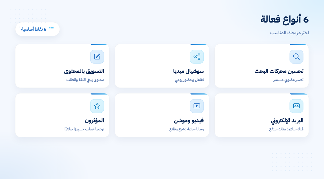 أنواع التسويق الإلكتروني الفعالة في 2026