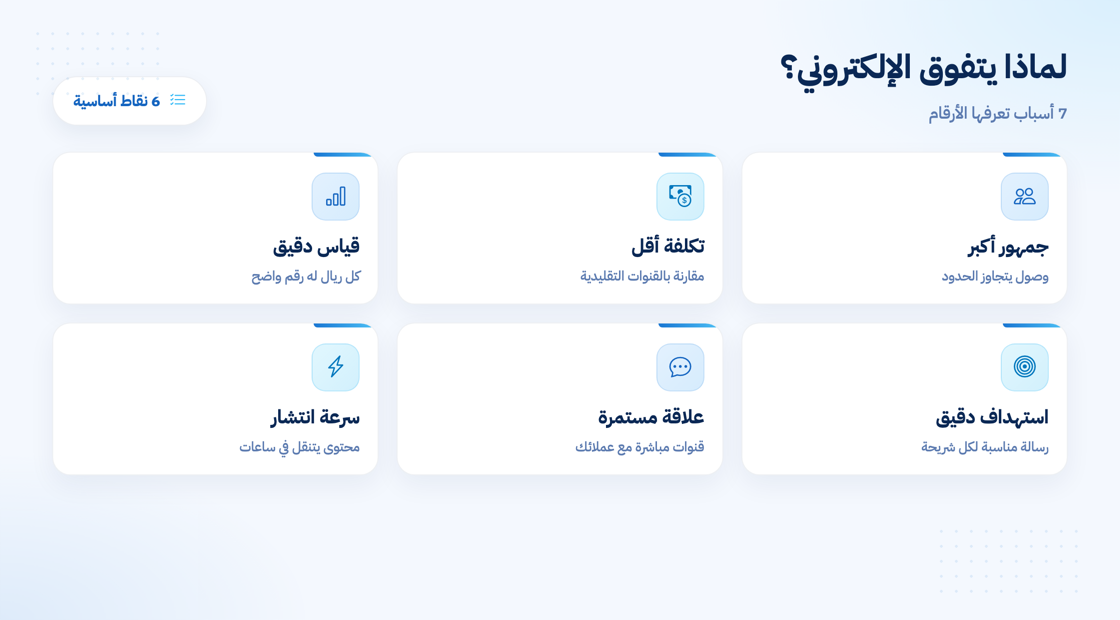 لماذا يتفوق التسويق الإلكتروني على التقليدي