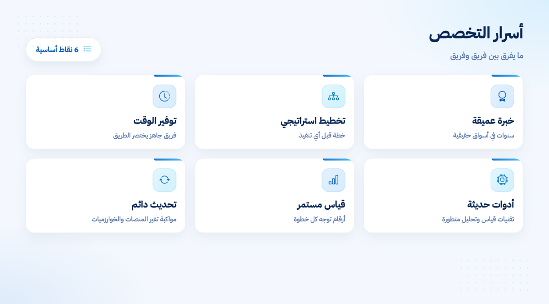 أسرار التخصص في الماركتنج الاحترافي