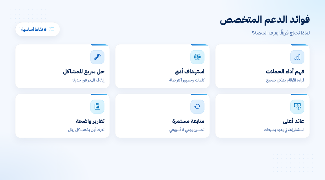 فوائد دعم Google Ads المتخصص للشركات