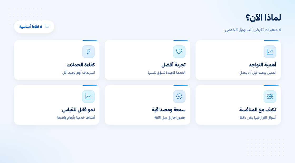 لماذا تعتمد الشركات على التسويق الخدمات في 2026