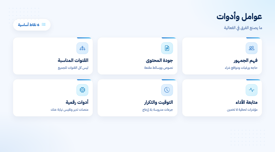 العوامل والأدوات التي تحسن تسويق متجرك