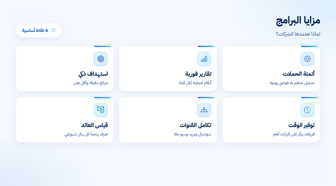 مزايا برامج التسويق الإلكتروني للمشاريع