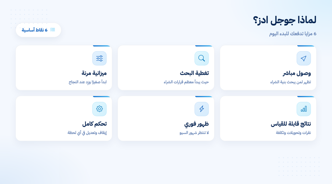 مزايا الإعلان عبر جوجل ادز