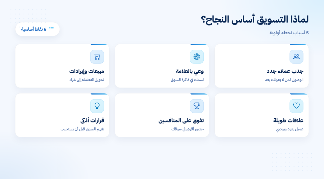 لماذا يعتبر التسويق أساس نجاح أي مشروع