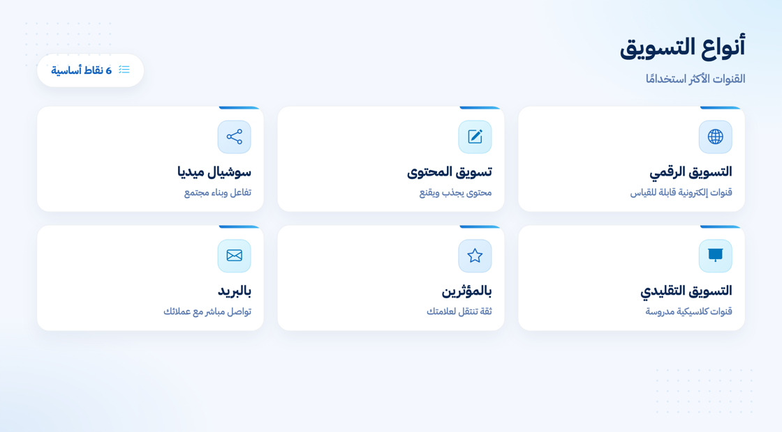 أنواع التسويق الأكثر استخدامًا في الشركات
