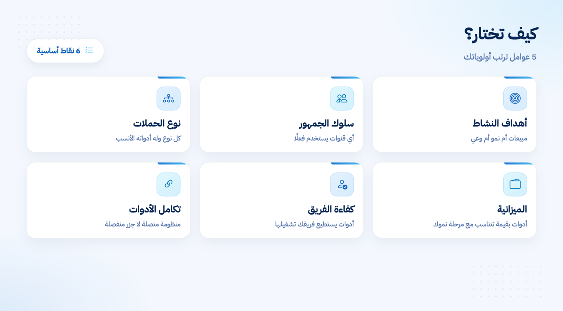 كيف تختار أدوات التسويق المناسبة لنشاطك