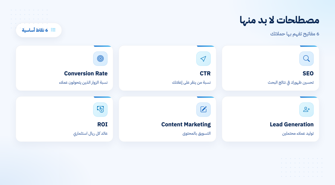 أهم مصطلحات التسويق الإلكتروني التي يجب معرفتها