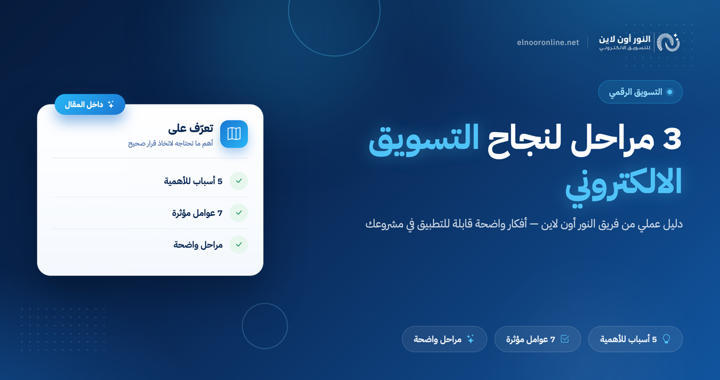 3 مراحل اساسية لنجاح التسويق الالكتروني - التسويق الرقمي!