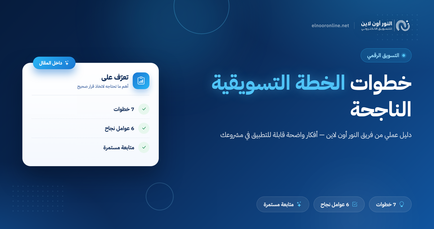 7 خطوات إعداد الخطة التسويقية Marketing Plan ناجحة واحترافية
