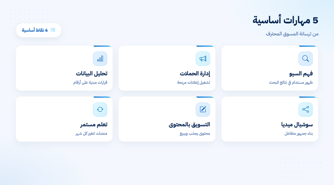 المهارات الأساسية التي يطبقها أشهر المسوقين