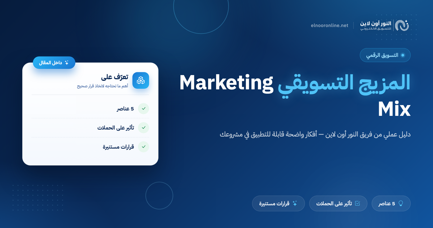 6 خطوات لتطبيق المزيج التسويقي - Marketing Mix لتحسين أعمالك!