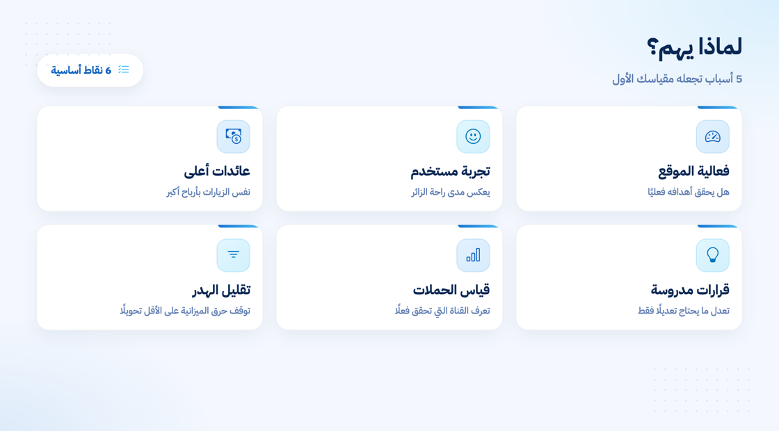 أهمية معدل التحويل في تقييم نجاح المواقع
