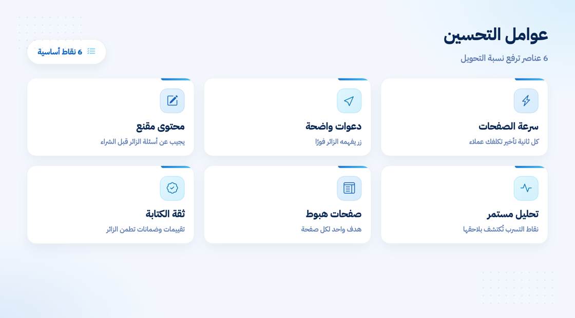 العوامل التي ترفع معدل التحويل