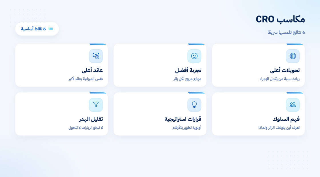 مكاسب تحسين معدل التحويل CRO