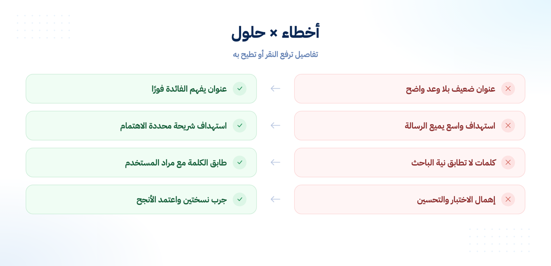 أخطاء تقلل نسبة النقر وحلولها
