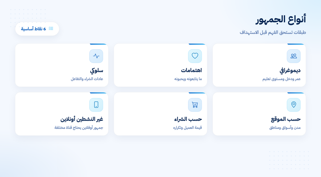 أنواع الجمهور المستهدف وخصائص كل نوع