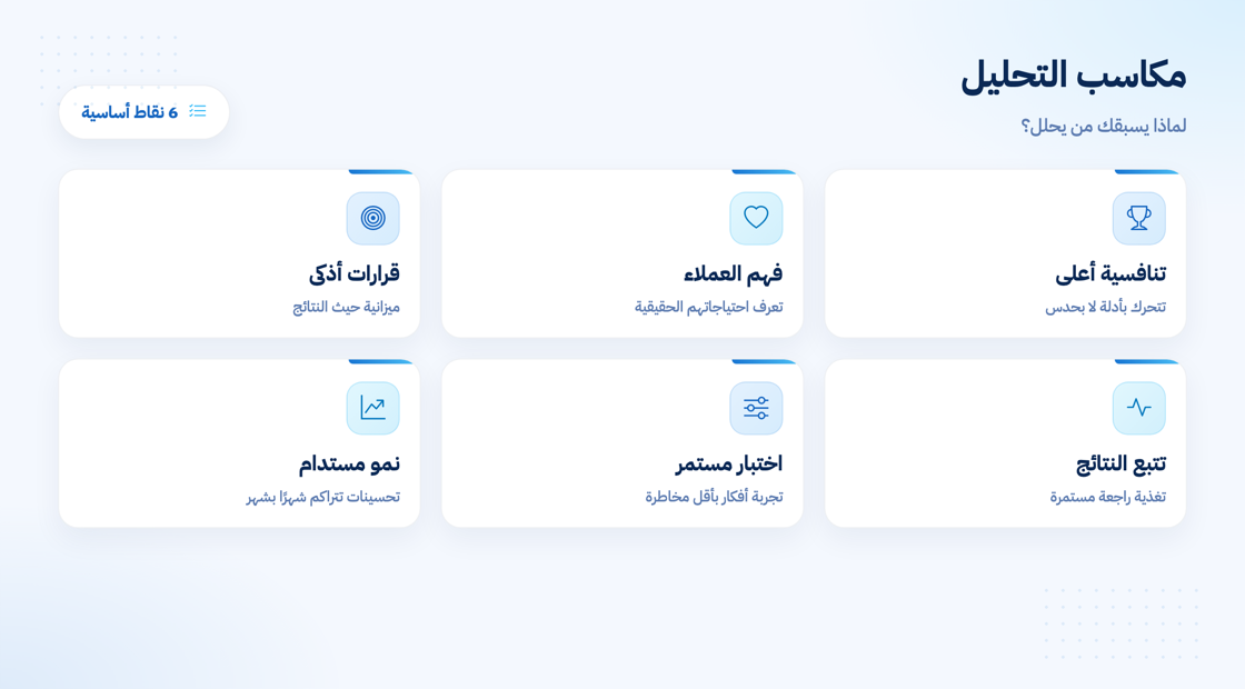 المكاسب التي يحققها تحليل السوق