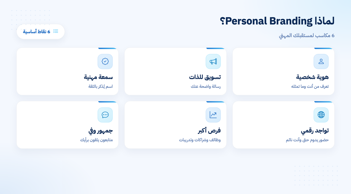 لماذا أصبح التسويق الشخصي ضرورة مهنية