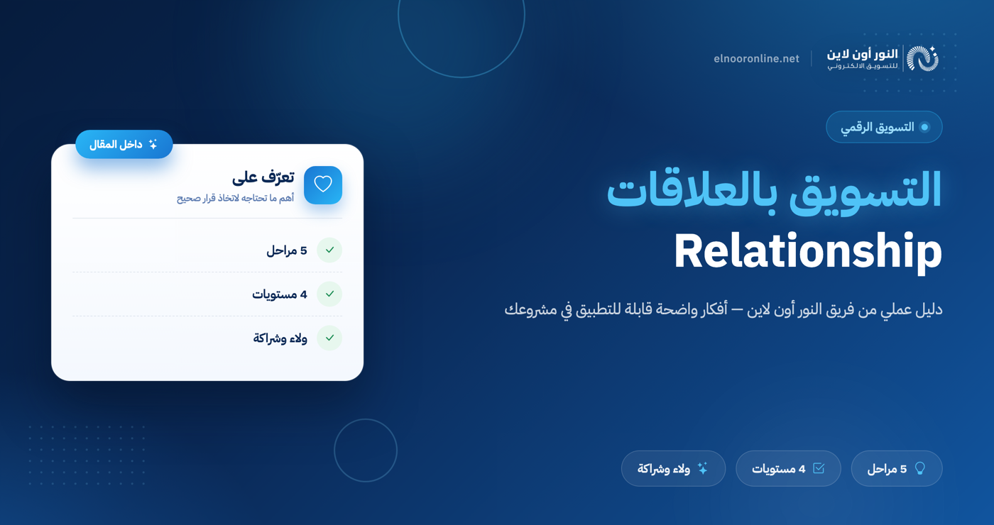 التسويق بالعلاقات (التسويق العلاقاتي) 5 حلول فعالة!
