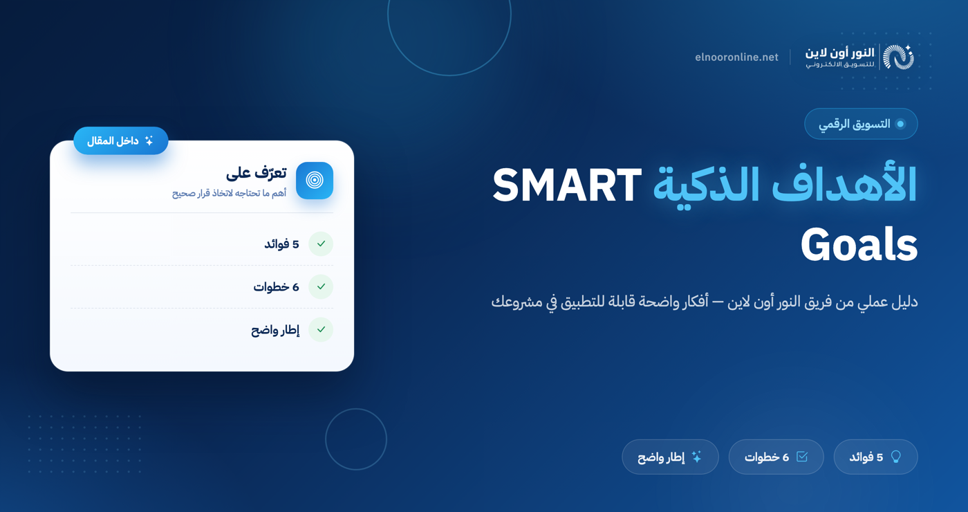 أهم 6 خطوات تساعدك على وضع الأهداف الذكية - SMART Goals