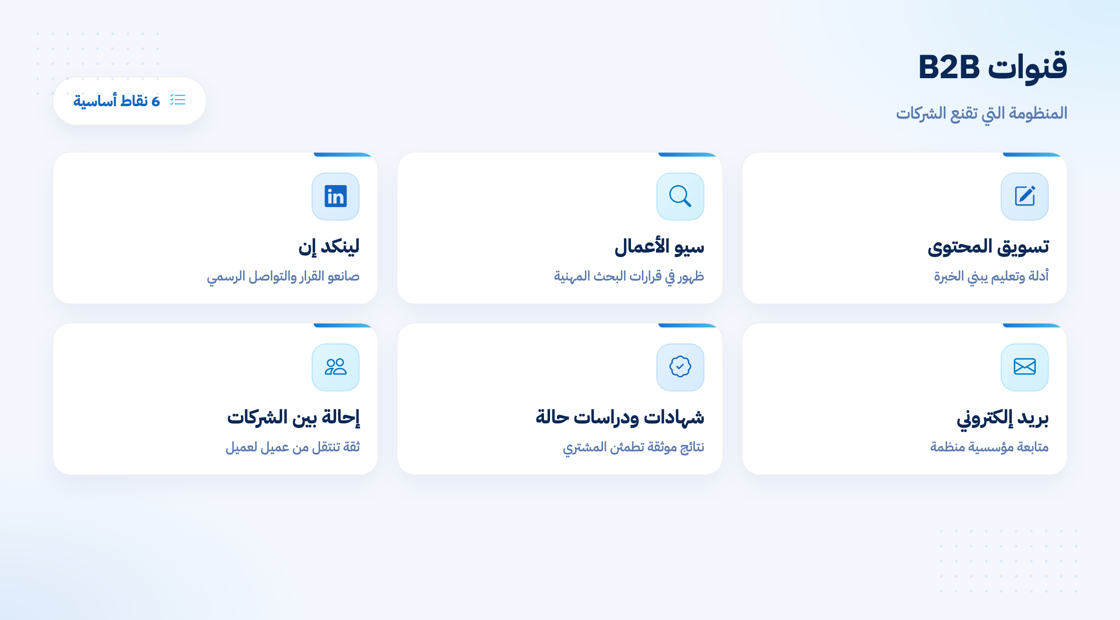 أهم قنوات واستراتيجيات تسويق B2B