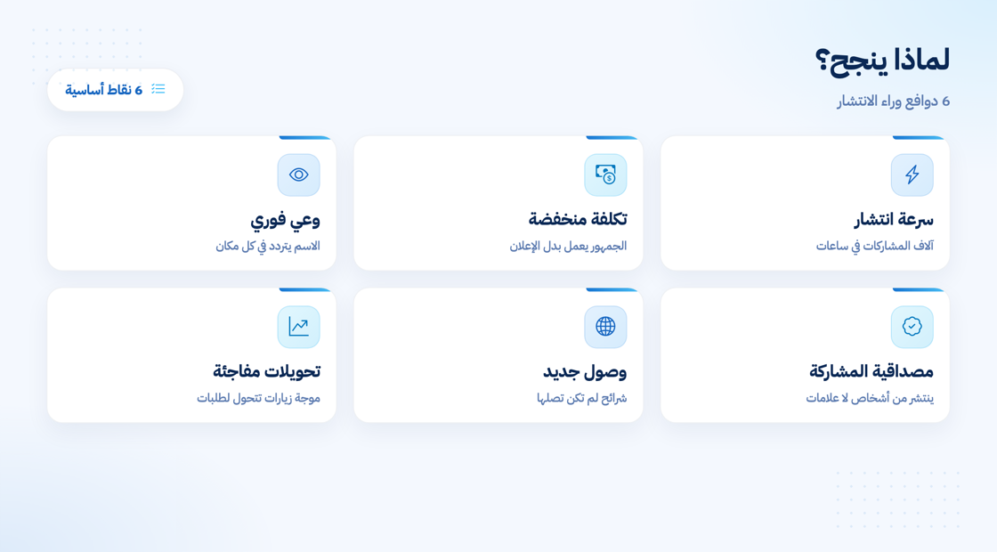 لماذا ينجح المحتوى الفيروسي