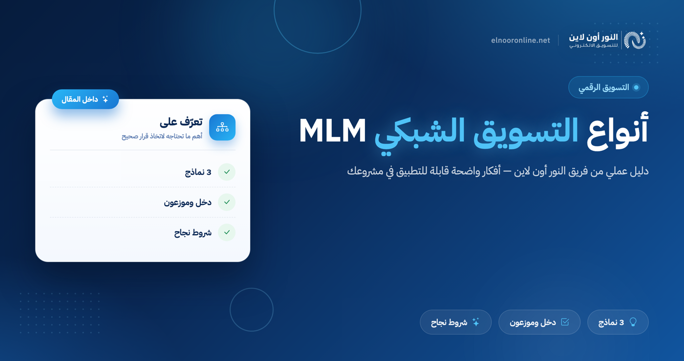 تعرف علي 7 انواع من التسويق الشبكي - Multi level Marketing!