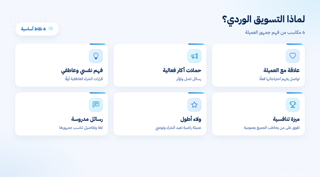 لماذا يهم التسويق الوردي للعلامات التجارية