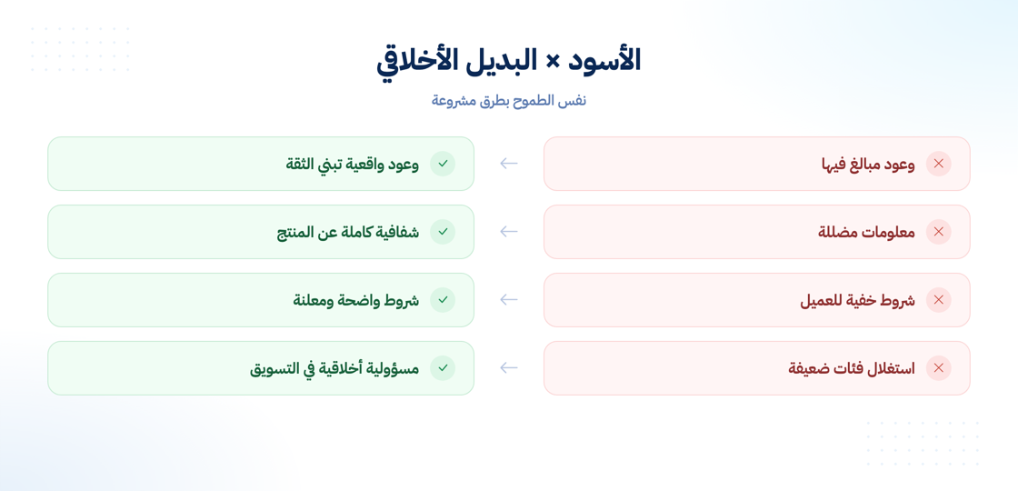 ممارسات التسويق الأسود مقابل البدائل الأخلاقية