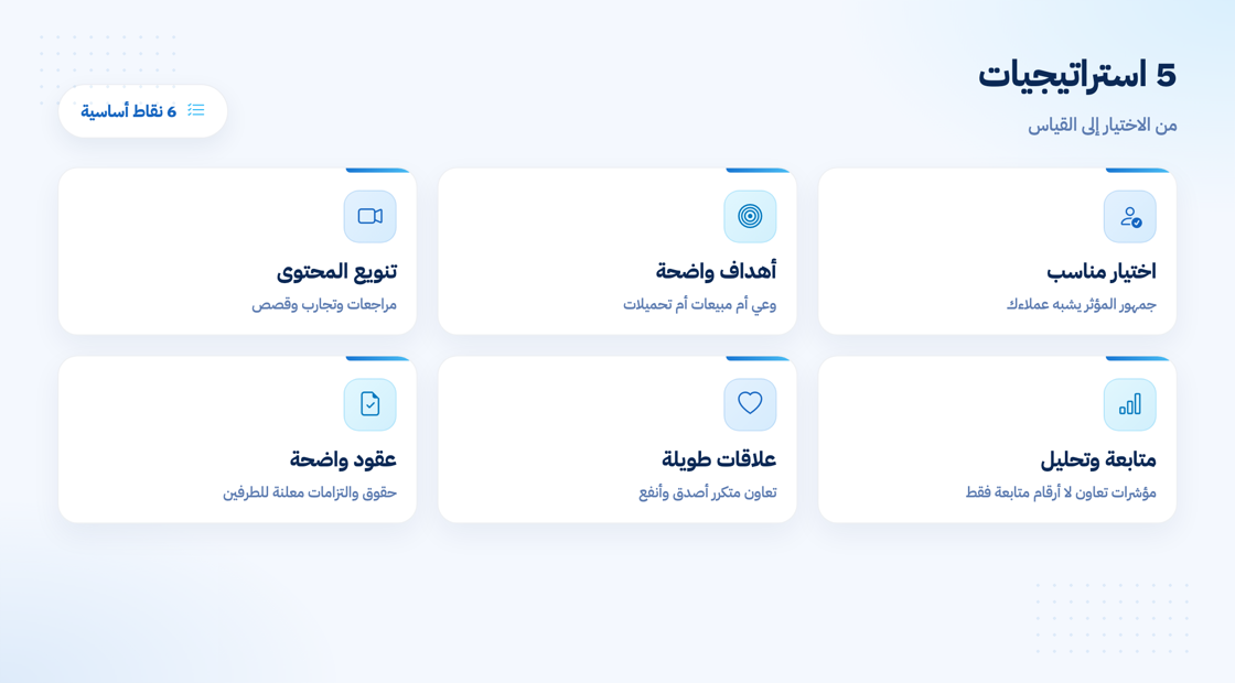 استراتيجيات التسويق بالمؤثرين الناجحة